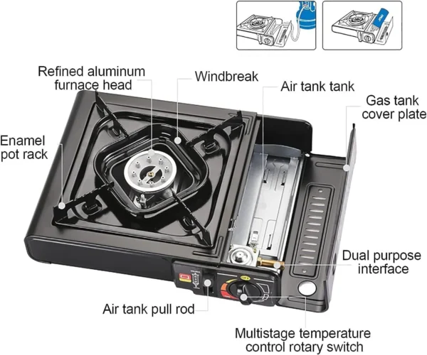Suitcase Style LPG + Butane Gas Stove - Image 5
