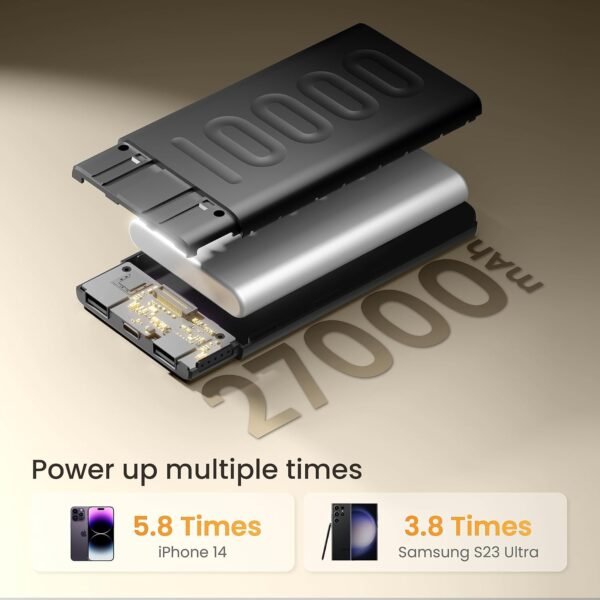 27000 Mah Power Bank - Image 3