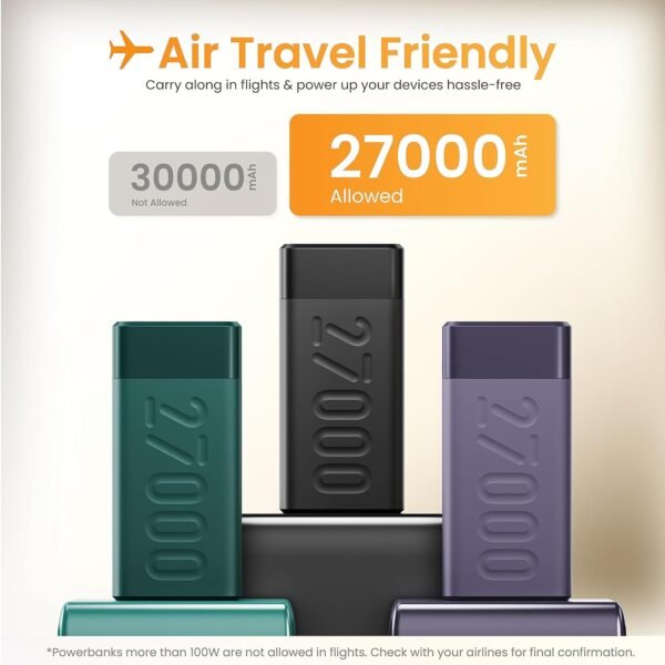 27000 Mah Power Bank - Image 6