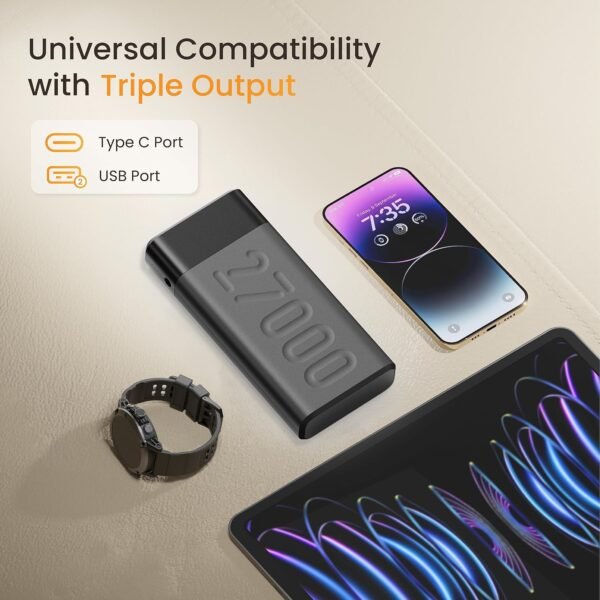 27000 Mah Power Bank - Image 4